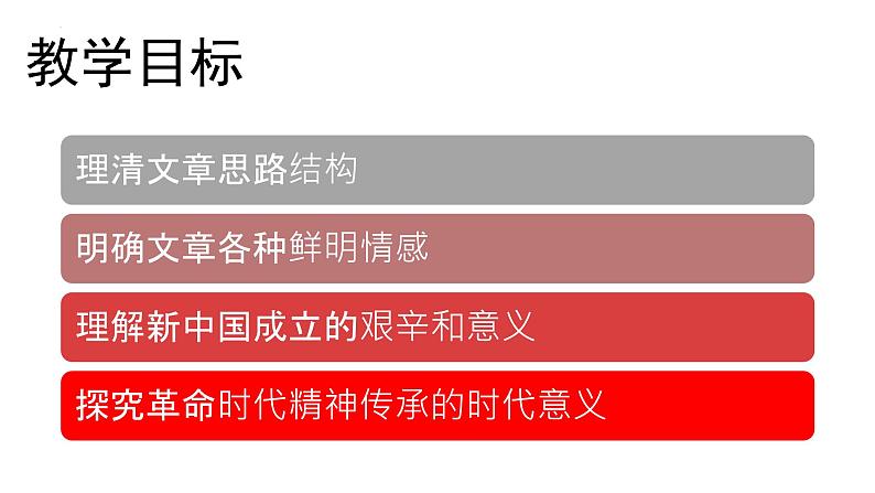 2022-2023学年统编版高中语文选择性必修上册1.《中国人民站起来了》课件42张第6页