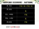 2022-2023学年统编版高中语文选择性必修中册6.《为了忘却的记念》《记念刘和珍君》群文阅读课件16张