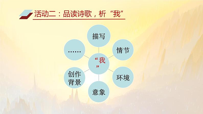 2022-2023学年统编版高中语文必修上册2.1《立在地球边上放号》课件17张03