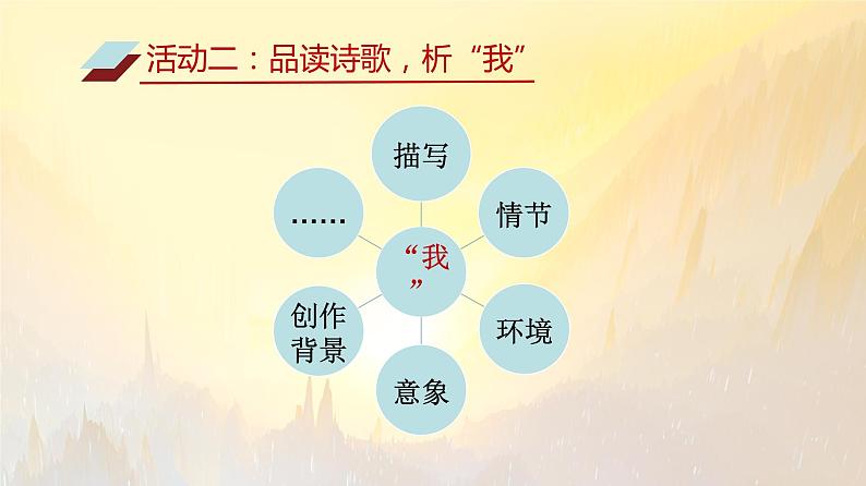 2022-2023学年统编版高中语文必修上册2.1《立在地球边上放号》课件17张07