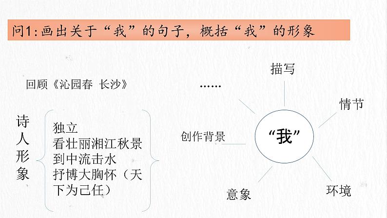 2022-2023学年统编版高中语文必修上册2.1《立在地球边上放号》课件22张第4页