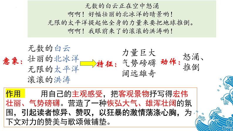 2022-2023学年统编版高中语文必修上册2.1《立在地球边上放号》课件22张第8页