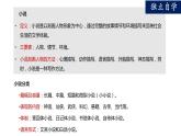 2022-2023学年统编版高中语文选择性必修上册8《大卫 科波菲尔（节选）》课件22张