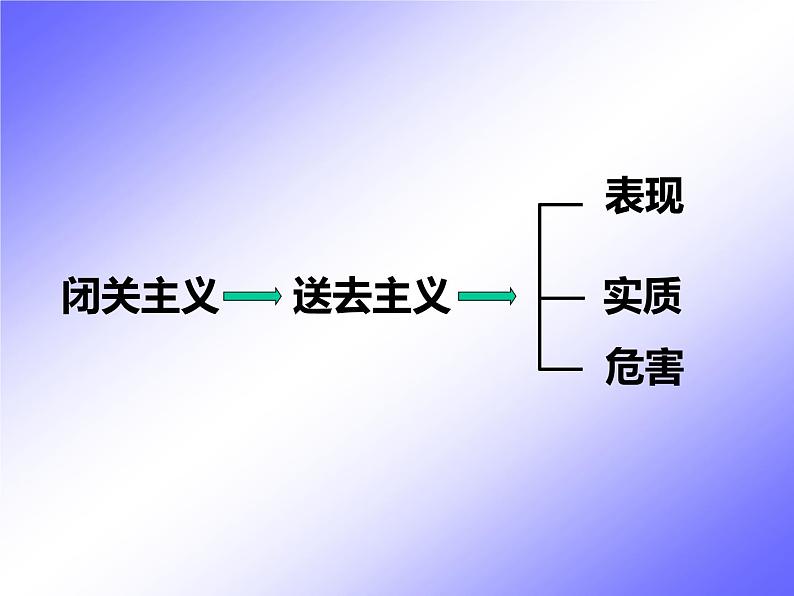 2022-2023学年统编版高中语文必修上册12.《拿来主义》课件25张第8页