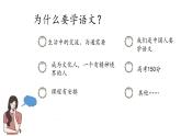 2022年秋开学高中语文第一课 课件18张2022-2023学年统编版高中语文必修上册