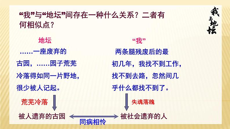 2022-2023学年统编版高中语文必修上册15.《我与地坛》课件27张第8页