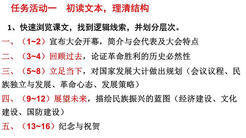 2022-2023学年统编版高中语文选择性必修上册1.《中国人民站起来了》课件46张第7页