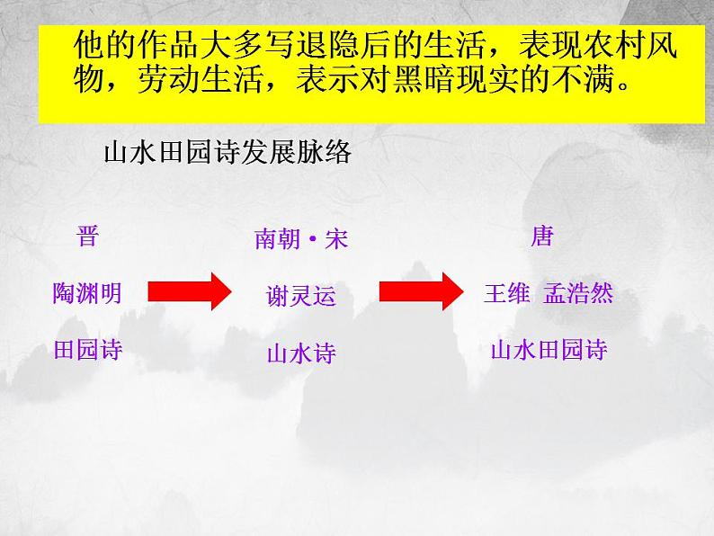 2022-2023学年统编版高中语文必修上册7.2《归园田居(其一)》课件25张第4页