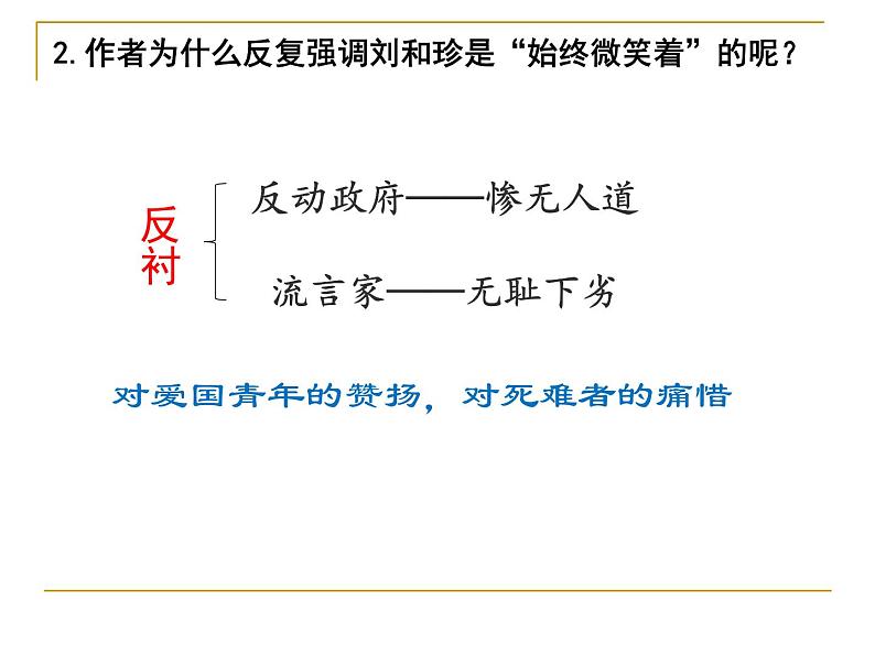 记念刘和珍君课件07