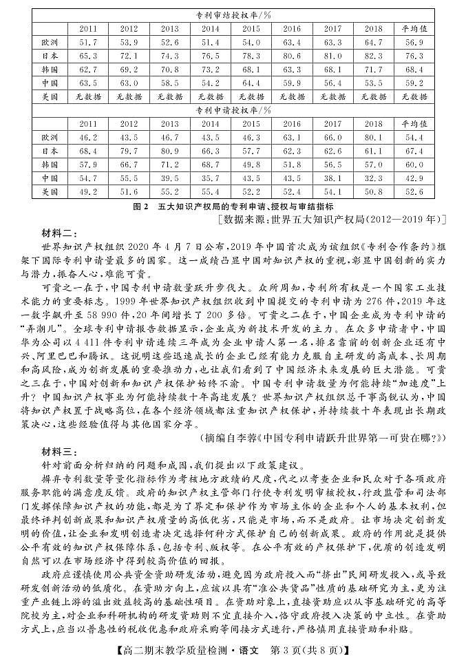 2021-2022学年广西省北海市高二下学期期末教学质量检测语文试题PDF版含答案第3页