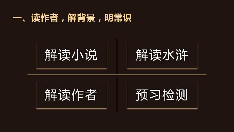 2021-2022学年统编版高中语文必修下册13.1《林教头风雪山神庙》课件41张第3页