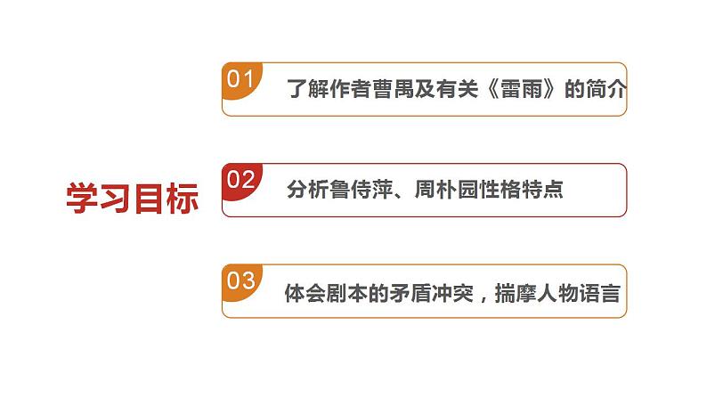 2021-2022学年统编版高中语文必修下册5.《雷雨（节选）》课件38张第2页