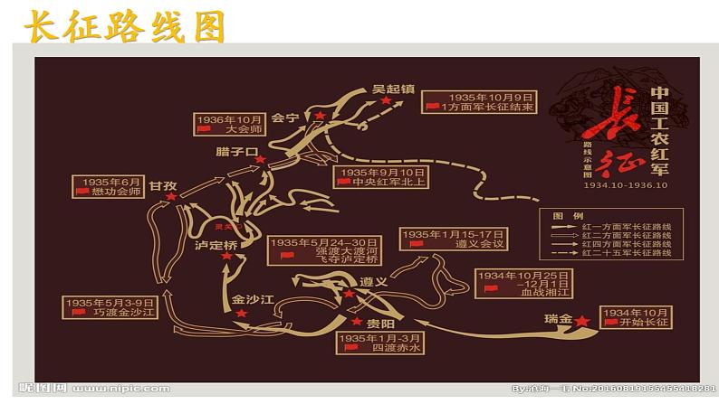 2022-2023学年统编版高中语文选择性必修上册2.1《长征胜利万岁》课件26张第2页