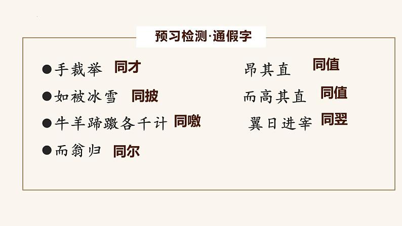 2021-2022学年统编版高中语文必修下册14.1《促织》课件41张第6页