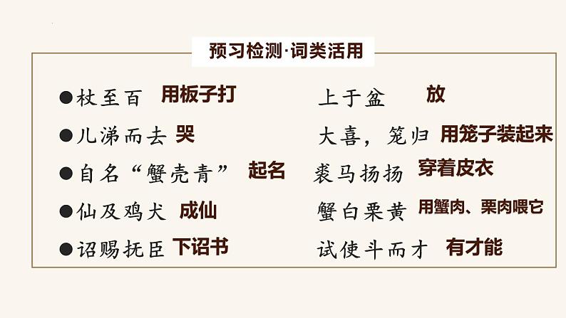 2021-2022学年统编版高中语文必修下册14.1《促织》课件41张第8页