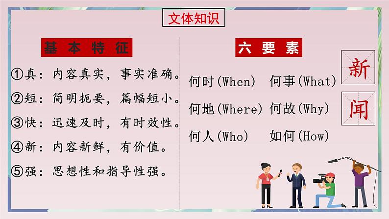 3.1《别了，“不列颠尼亚”》课件25张 2022-2023学年统编版高中语文选择性必修上册第8页