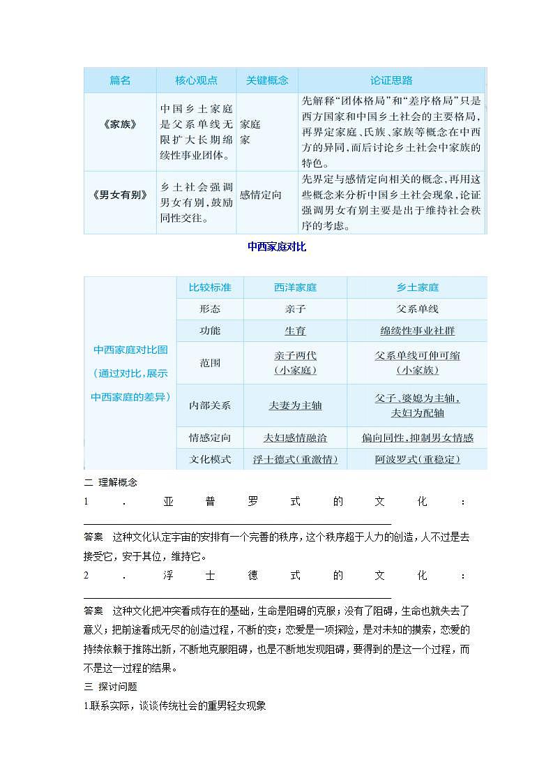 人教统编版高中语文必修 上册 第五单元5.4  《乡土中国》第4课时 家族绵续与感情定向 课件+教案03