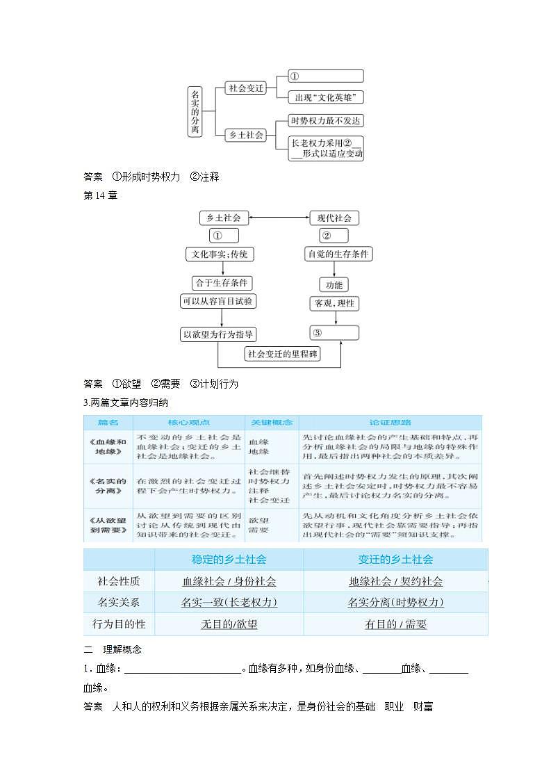 人教统编版高中语文必修 上册 第五单元5.7  《乡土中国》第7课时 社会变迁与名实分离 课件+教案02