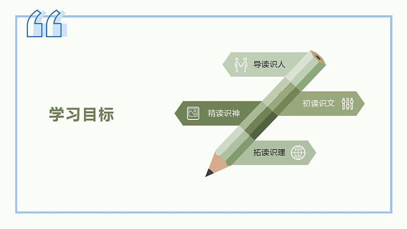 2021-2022学年高中语文统编版必修下册7.1《青蒿素：人类征服疾病的一小步》课件16张第2页