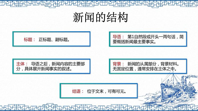 2022-2023学年统编版高中语文选择性必修上册3.1《别了，“不列颠尼亚”》课件21张05