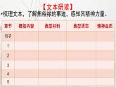 2022-2023学年统编版高中语文选择性必修上册3.2《县委书记的榜样——焦裕禄》课件25张