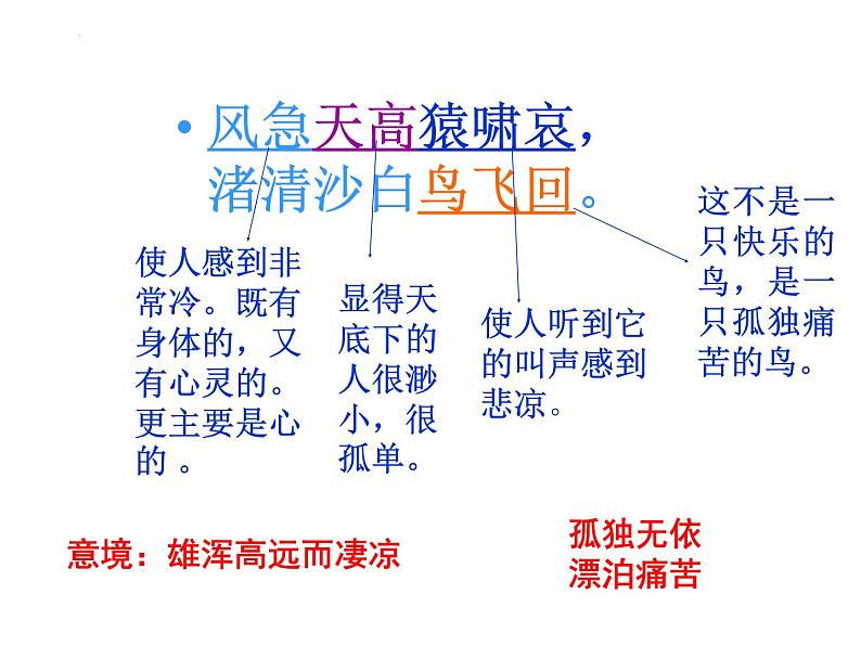 2022-2023学年统编版高中语文必修上册8.2《登高》课件25张第8页