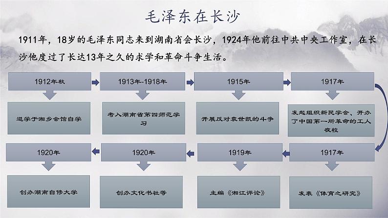 2022-2023学年统编版高中语文必修上册1.《沁园春_长沙 》课件35张第8页