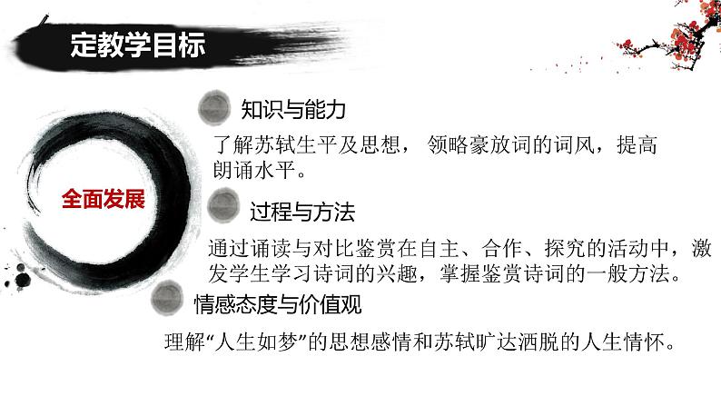 2022-2023学年统编版高中语文必修上册9.1《念奴娇 赤壁怀古》课件27张第7页