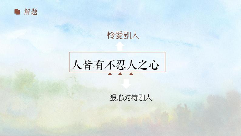 2022-2023学年统编版高中语文选择性必修上册5-3《人皆有不忍人之心》课件23张第8页