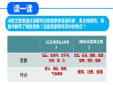 2022-2023学年统编版高中语文必修上册2.《峨日朵雪峰之侧》《立在地球边上放号》 群文教学 课件19张