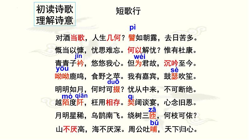 2022-2023学年统编版高中语文必修上册7.1《短歌行》课件20张第3页