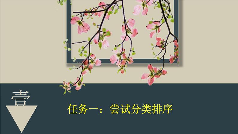 2023届高考语文复习：古代诗歌的体裁 课件23张第2页