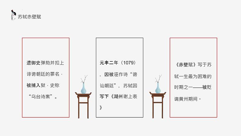 2022-2023学年统编版高中语文必修上册16.1《赤壁赋》课件37张第5页