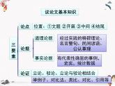 人教统编版高中语文必修 上册 第六单元12  《拿来主义》  课件+教案+练习含解析卷