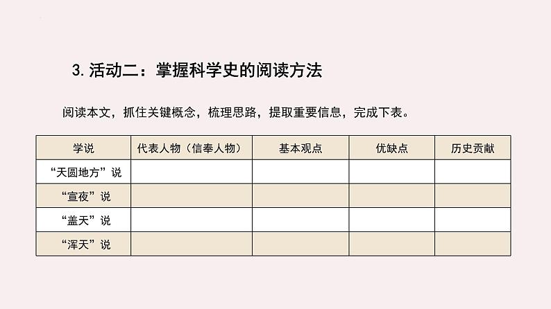 2021-2022学年统编版高中语文选择性必修下册14.《天文学上的旷世之争》课件18张07