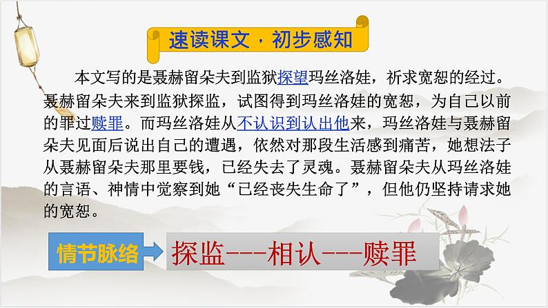 2022—2023学年统编版高中语文选择性必修上册9《复活（节选）》课件36张第8页