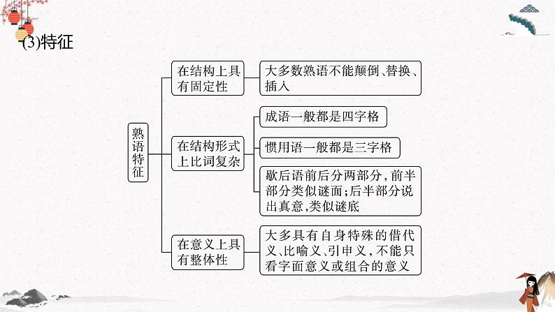 人教统编版高中语文必修 上册 第八单元第1课时 《丰富词语积累》 课件+教案07