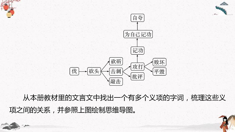 人教统编版高中语文必修 上册 第八单元第2课时 《把握古今词义的联系与区别》 课件+教案04