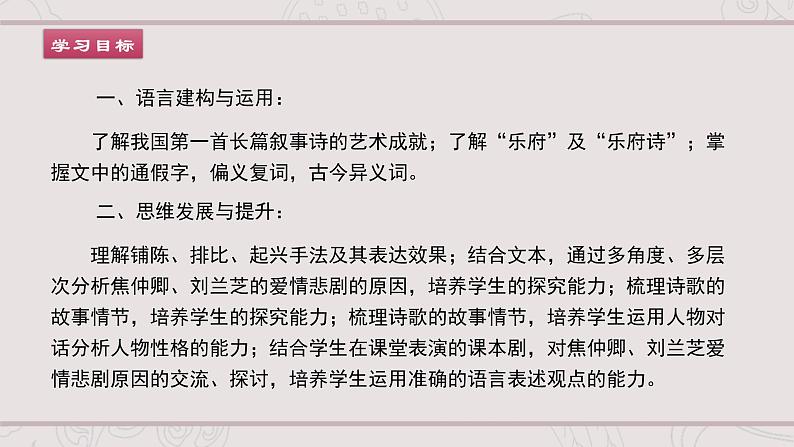 2021-2022学年统编版高中语文选择性必修下册2.《孔雀东南飞》课件73张第2页