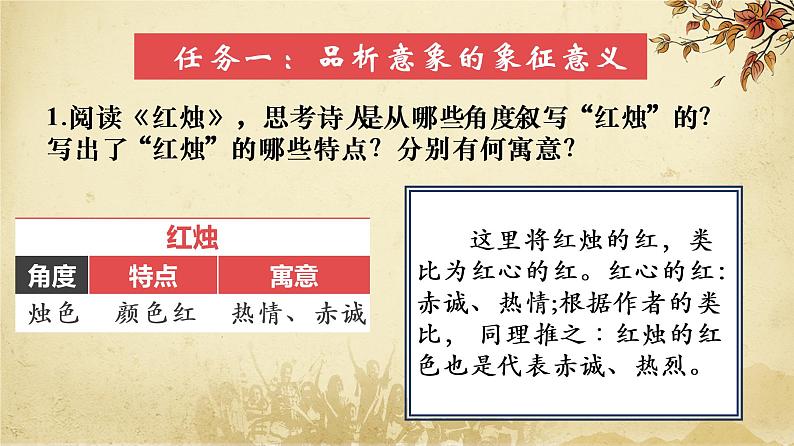 2022-2023学年高中语文统编版必修上册2《红烛》《致云雀联读》课件28张第8页