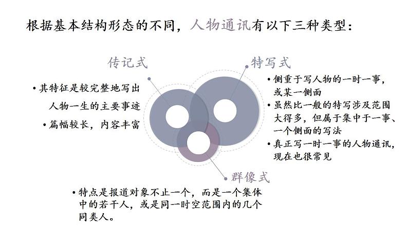 2022-2023学年高中语文统编版必修上册4.《喜看稻菽千重浪》《心有一团火，温暖众人心》《“探界者”钟扬》课件41张第5页