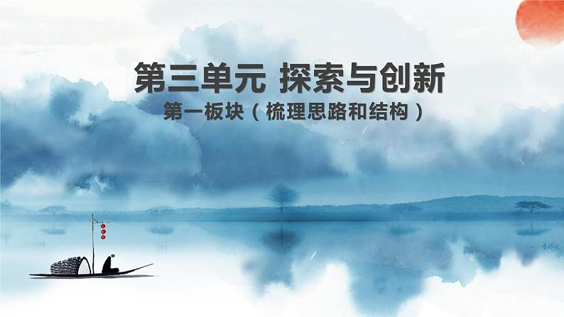 2021-2022学年统编版高中语文必修下册第三单元群文阅读 课件37张第1页