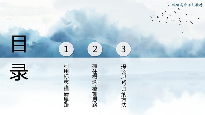 2021-2022学年统编版高中语文必修下册第三单元群文阅读 课件37张第2页