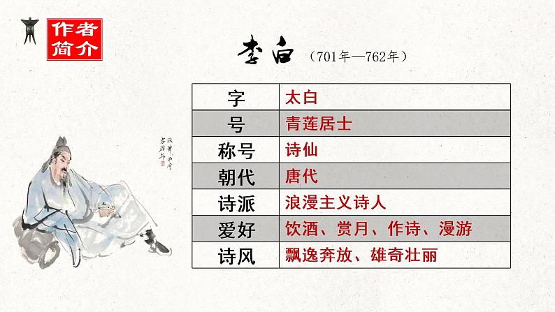 8《梦游天姥吟留别》课件25张+2022-2023学年高中语文统编版必修上册第4页