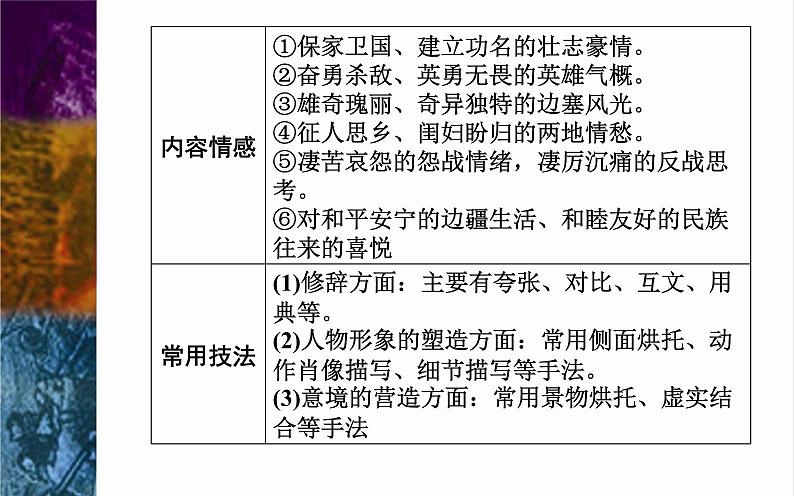 2023届高考语文复习：七大题材鉴赏诗歌+课件40张08