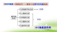 高中语文人教统编版必修 下册第一单元1 （子路、曾皙、冉有、公西华侍坐 * 齐桓晋文之事 庖丁解牛）1.3 庖丁解牛复习ppt课件