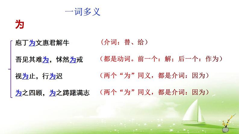 2021-2022学年统编版高中语文必修下册1-3《庖丁解牛》复习课件24张第6页