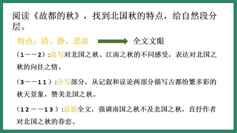 2022-2023学年统编版高中语文必修上册14《荷塘月色》《故都的秋》群文阅读 课件41张03