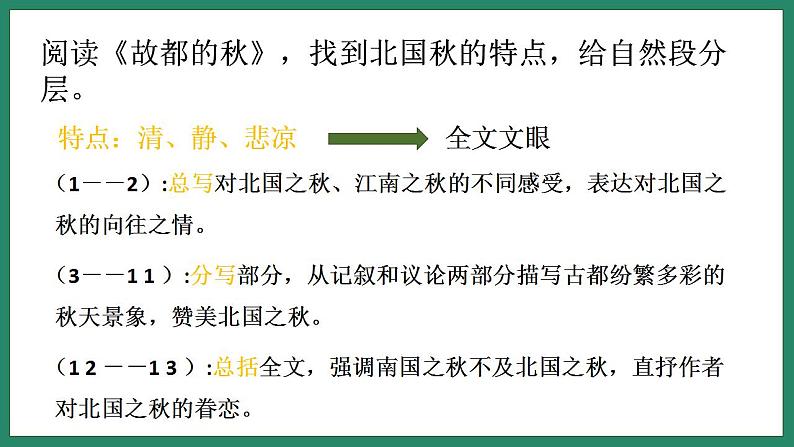 2022-2023学年统编版高中语文必修上册14《荷塘月色》《故都的秋》群文阅读 课件41张第3页