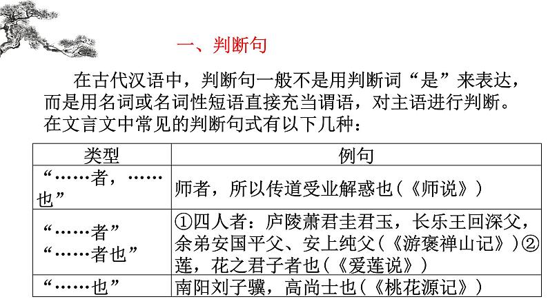 2023届高考复习：巩固基础之文言 课件23张03